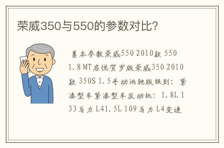 荣威350与550的参数对比？