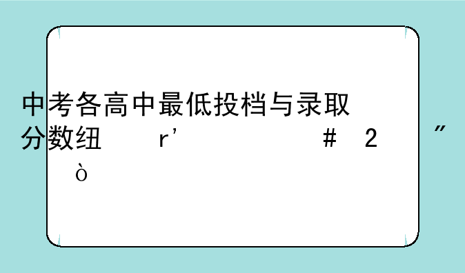 中考各高中最低投档与录取分数线有什么区别？